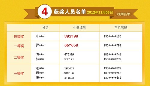 777777788888888最快开奖｜精选解释解析落实