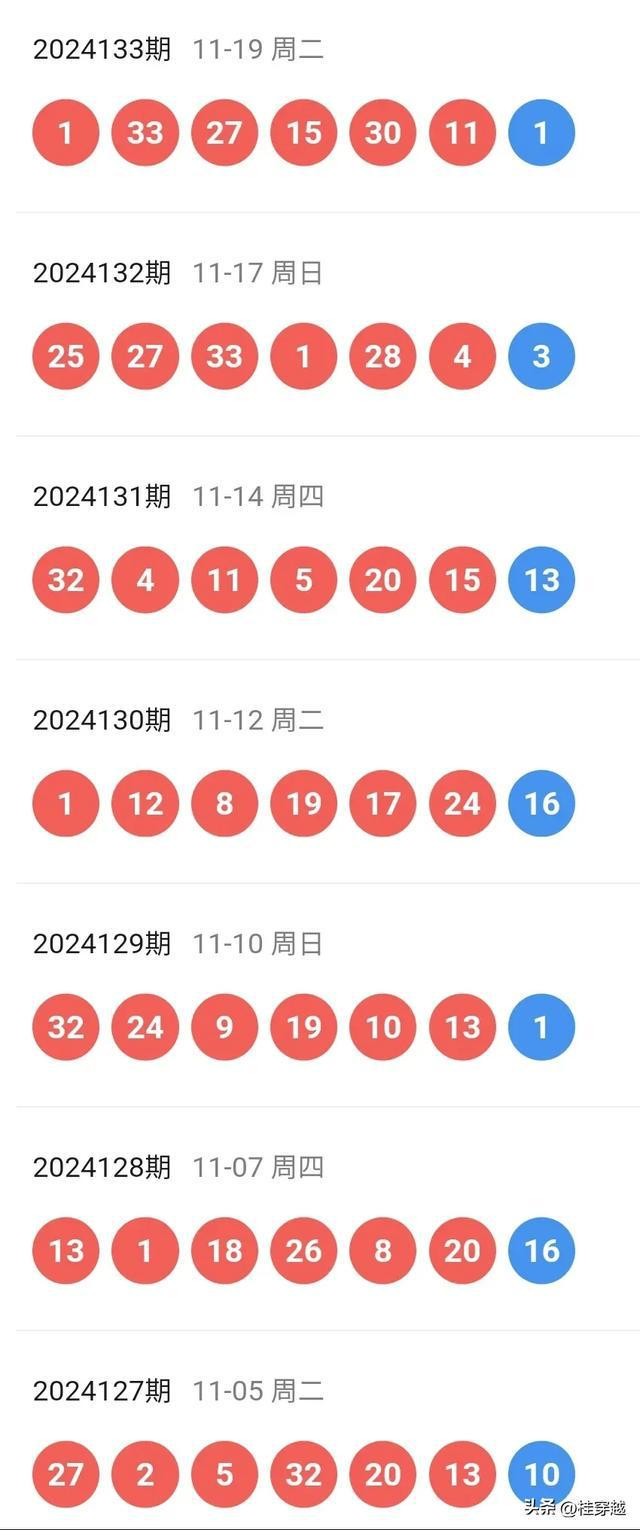科技 第12页